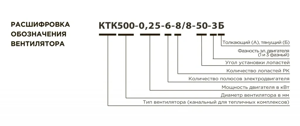 rasshifrovka_ktk-01.jpg